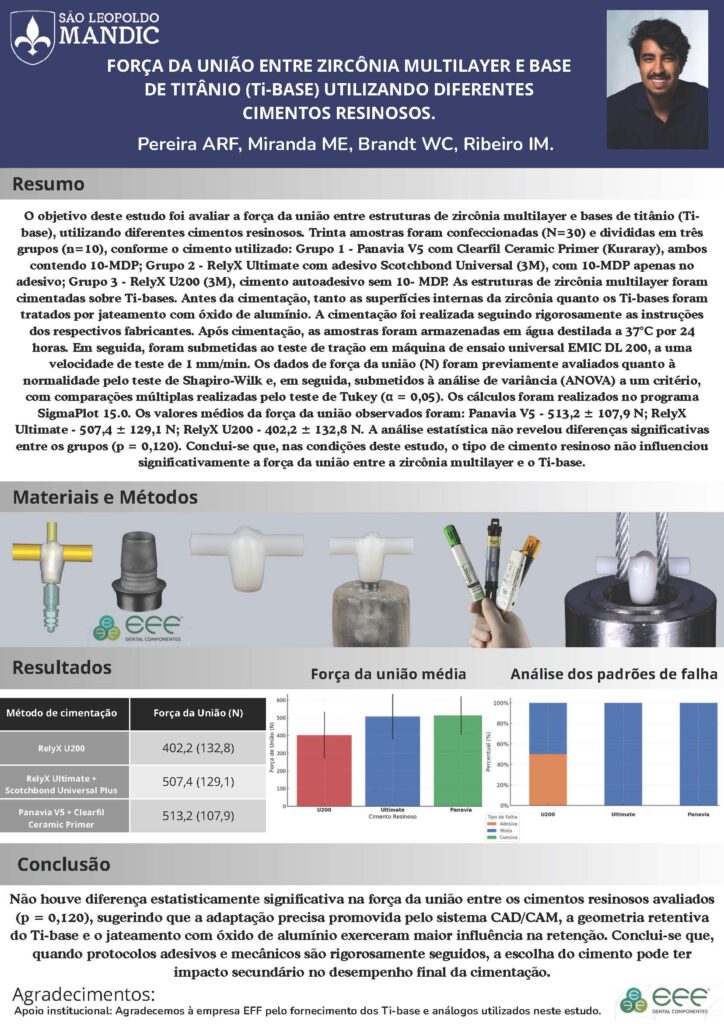 força da união entre zircônia multilayer e base de titânio (ti base) utilizando diferentes cimentos resinosos (1)